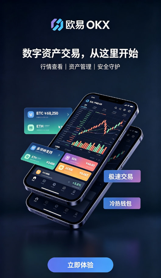 下载欧交易所APP资产安全托管示意图